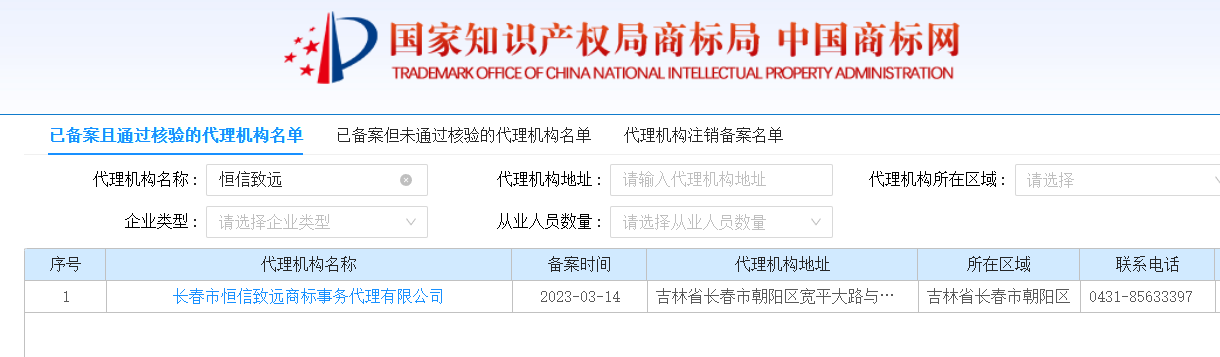 国家知识产权局商标局中国商标网已备案且通过核验的代理机构名单-长春市恒信致远商标事务代理有限公司